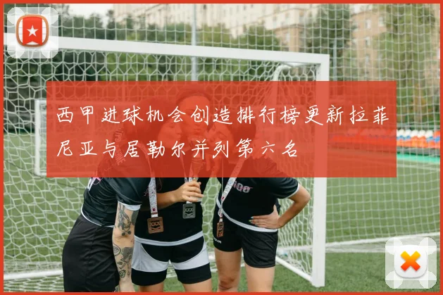 西甲进球机会创造排行榜更新拉菲尼亚与居勒尔并列第六名